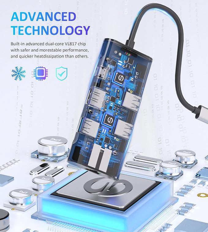 UtechSmart USB C Hub, USB C Ethernet Multiport Adapter, 6 In 1 USB C to HDMI - Image 9