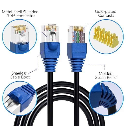 Cat6 Outdoor Ethernet Cable 1000 FT - Image 4
