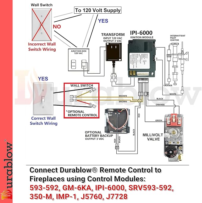 Durablow SH3001-RH Gas Fireplace WiFi Smart Home Remote Control - Image 4