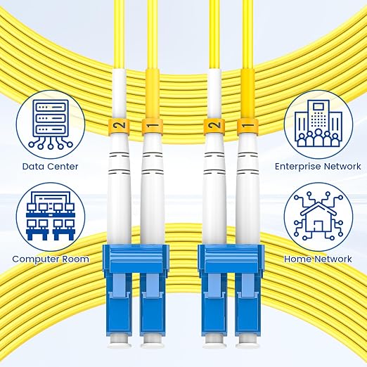 SpeedyCables- LC to LC Single Mode Fiber Patch Cable 3m/10ft, Options 0.2m~200m - Image 6