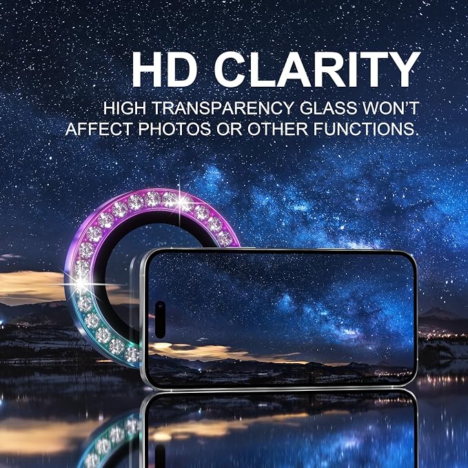 Choiche Compatible for iPhone 16 Pro/iPhone 16 Pro Max Camera Lens Protector - Image 5