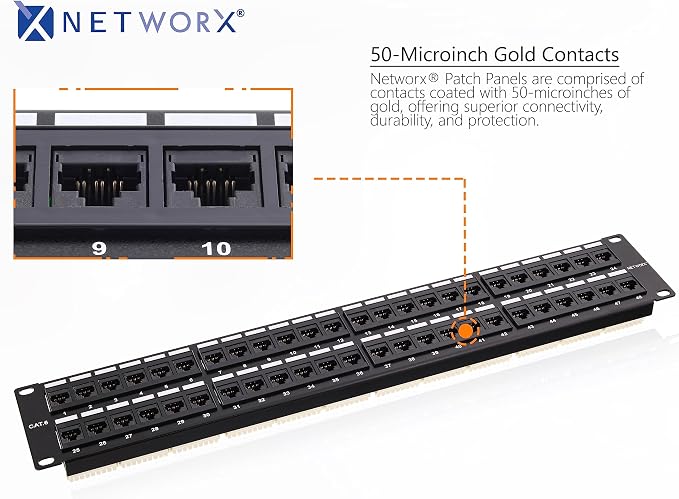 96 Port CAT 6 Patch Panel - Image 4