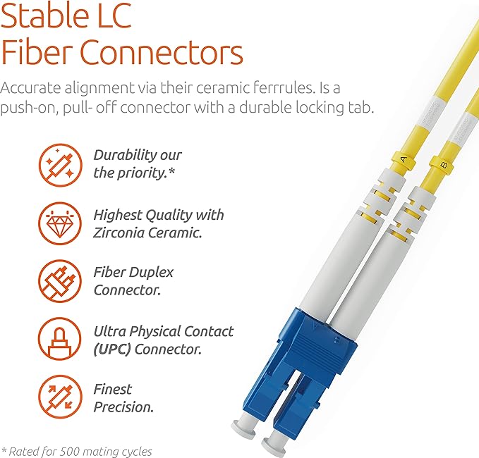 BEYONDTECH 2m LC to ST Fiber Patch Cable – UPC Single-Mode Duplex Fiber Optic - Image 2