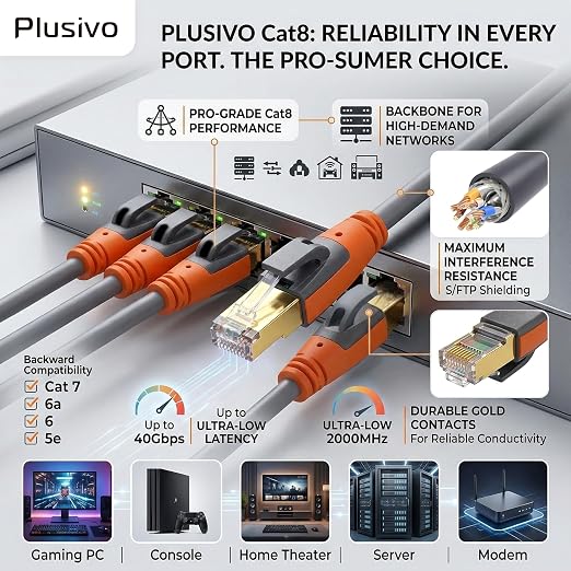 Cat 8 Ethernet Cable 100ft, High Speed LAN Cables 40Gbps 2000MHz Shielded - Image 4