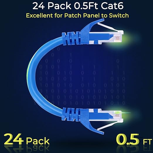 Rapink Patch Cables Cat6 0.5ft, Ethernet Patch Cable 10G, Cat 6 Patch Cable - Image 2
