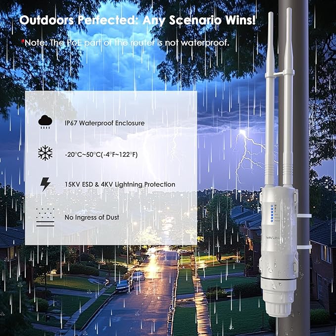 WAVLINK AC600 Outdoor WiFi Extender, WiFi Repeater - Image 2