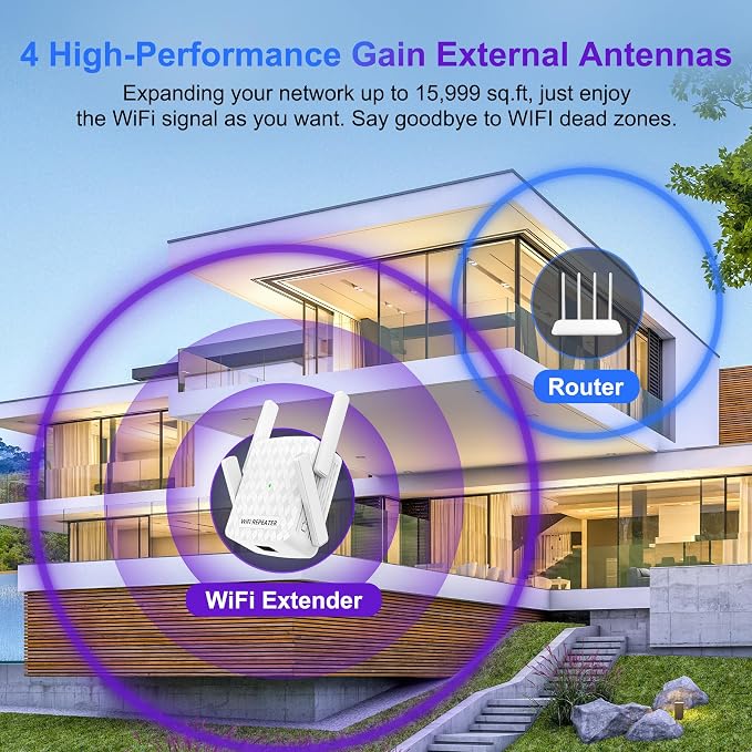 WiFi Extender Signal Booster for Home, Internet Wireless Repeater, Covers up to - Image 2