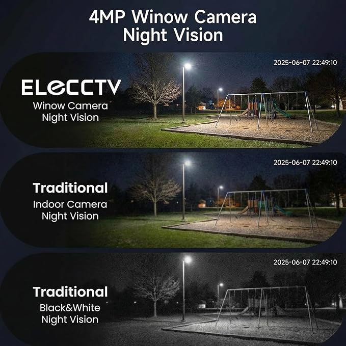 ELECCTV 2.5K Window security Camera, 2.4G/5GHz WiFi Indoor Camera - Image 4