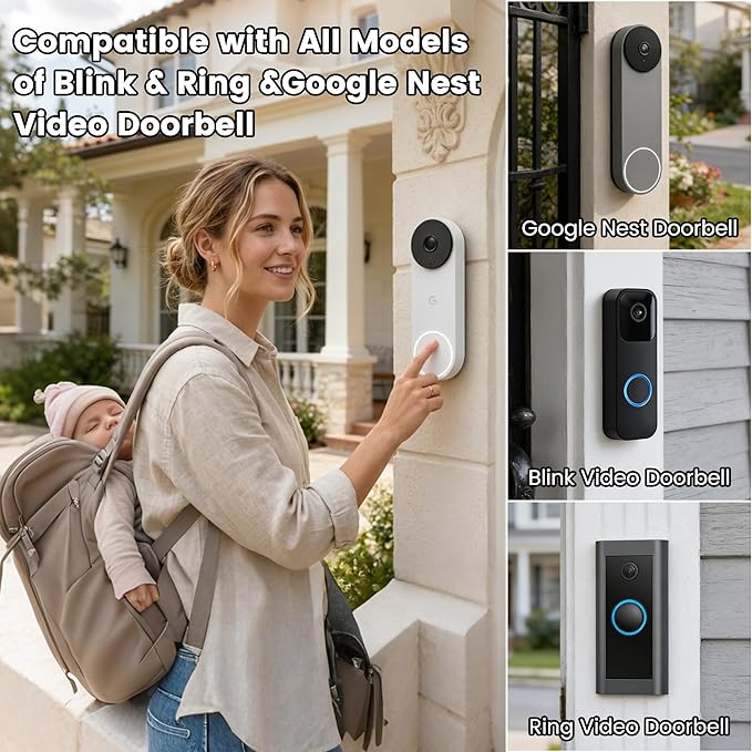 WiFi Wireless Doorbell Chime for Google Nest Ring Blink – No Wiring Needed - Image 2