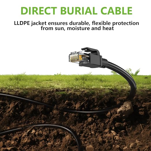 Aqerrow Cat6 Ethernet Cable 50FT, Outdoor Direct Burial Cat 6 Cable 24AWG High - Image 3