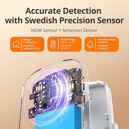 INKBIRD Air Quality Monitor Indoor Ndir 3 in 1 Meter | Detect Carbon Dioxide & - Image 4