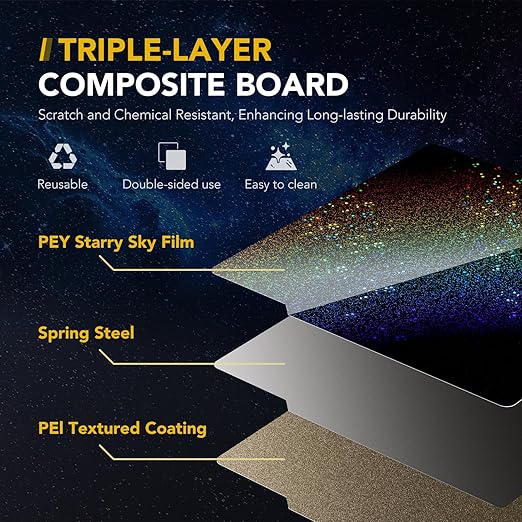 3D Printer Build Plate for Bambu Lab X1 X1C X1E P1P P1S A1, 3D Printer - Image 3