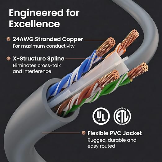 GEARit Cat 6 Ethernet Patch Cable 10 ft Gray Cat6 Patch Cables 10ft - Image 3