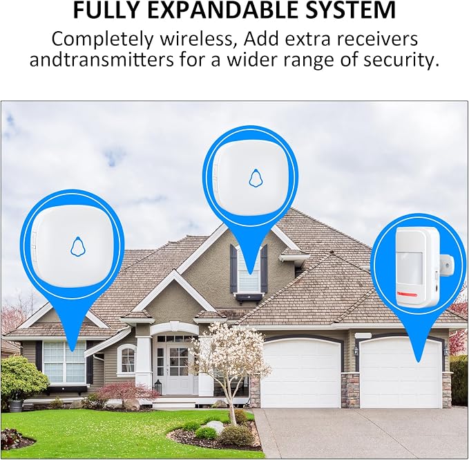 Motion Sensor Door Chime, METAK Wireless Motion Detector Alarm Indoor - Image 6
