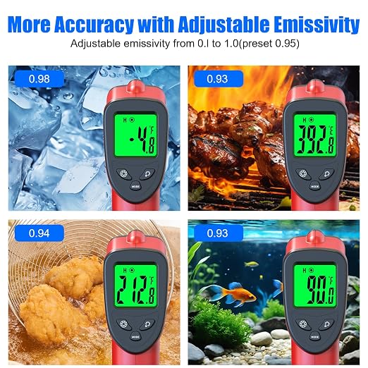 Digital Infrared Thermometer Gun -58℉ to 1022℉, Adjustable Emissivity, Laser - Image 4