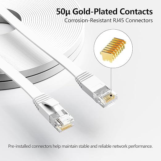 Jadaol Cat 6 Ethernet Cable 5ft 10-Pack, 10Gbps Support Cat8 Cat7 Network - Image 2