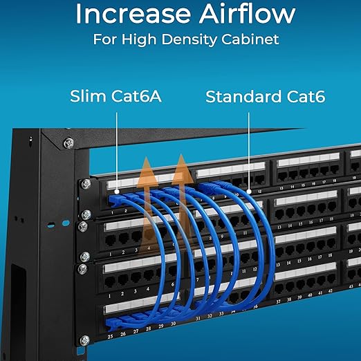 Rapink Cat6a 5ft Ethernet Cables - Image 5