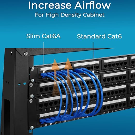 Rapink Patch Cables Cat6a 7ft Slim, Cat6a Ethernet Patch Cable 10G Support - Image 5