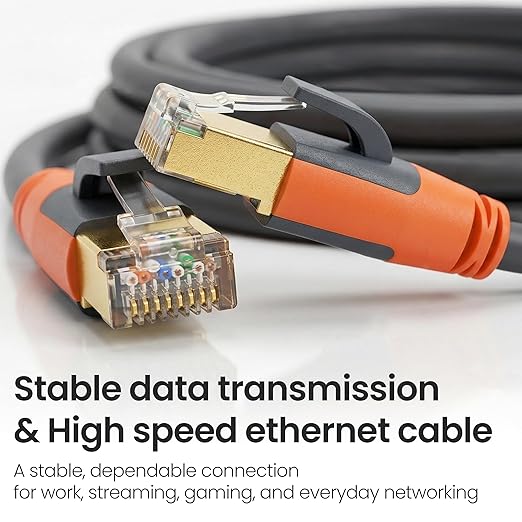 Cat 8 Ethernet Cable 20ft, High Speed LAN Cables 40Gbps 2000MHz Shielded - Image 2