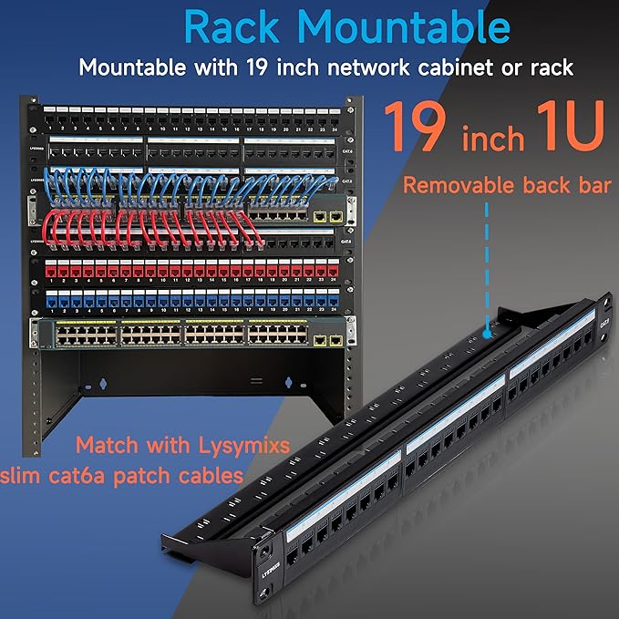 24 Port RJ45 Patch Panel Cat6 Feed Through, Coupler Network Panel 19 Inch - Image 6