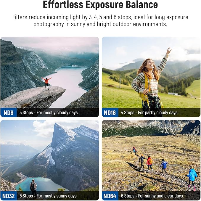 NEEWER ND Filter Set Compatible - Image 3