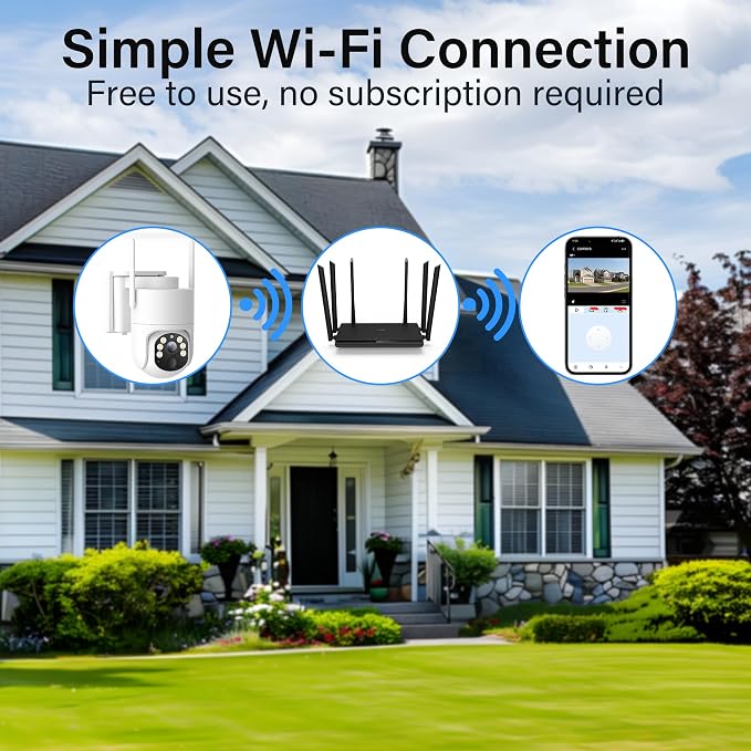 Security Camera Wireless Outdoor: Solar Camera Outdoor/Home/Dome, 360° Live View - Image 4