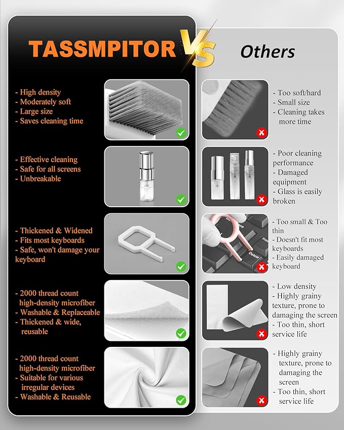 Tassmpitor Laptop Screen Keyboard Cleaner Kit, All in 1 Electronic Cleaning Tool - Image 6