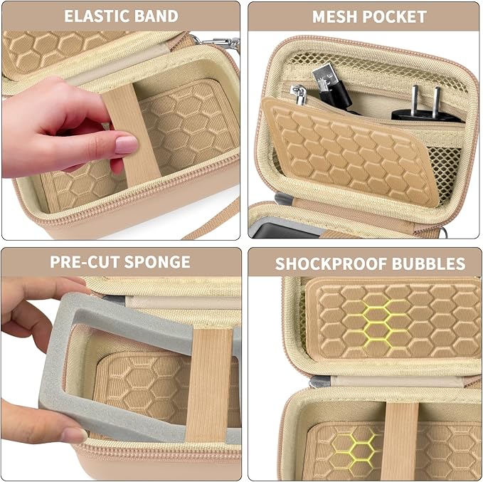 Comecase Carrying & Protective Case - Image 4