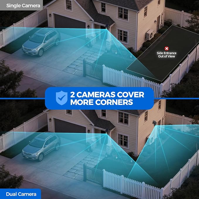 LITYMOL 2K Solar Camera for Home Safety, 360° View Security Cameras Wireless - Image 2