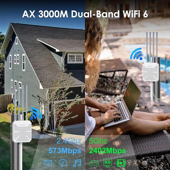 WAVLINK AX3000 Outdoor WiFi 6 Extender Long Range, Outdoor Wireless Access Point - Image 4