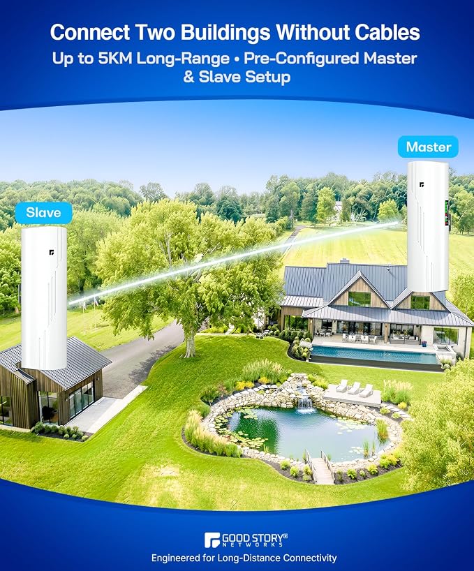Wireless Bridge Point to Point Outdoor WiFi, Wireless Network Expansion Kit - Image 4