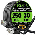 GEARit Cat 6 Outdoor Flat Ethernet Cable Direct Burial Rated LLDPE Jacket by GEARit
