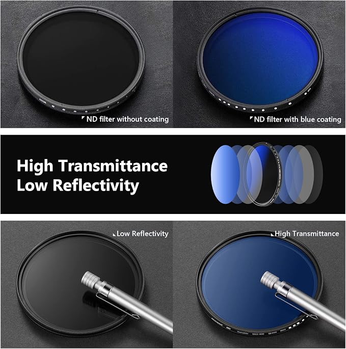 NEEWER 55mm Variable ND Filter ND2-ND400, Neutral Density Filter, Water and - Image 5