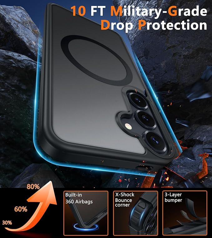 FNTCASE for Samsung Galaxy S25 Case: for Galaxy S24 Cases Magnetic Military - Image 4