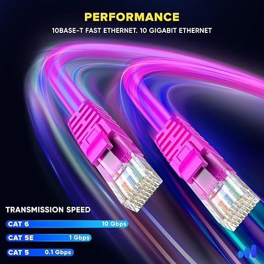 Maximm Cat 6 Ethernet Cable - 30 ft - Image 4