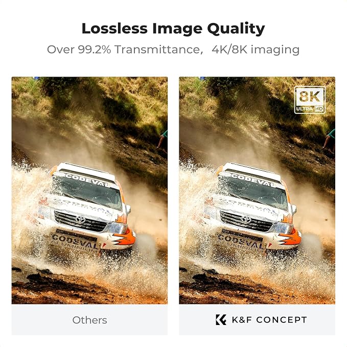 K&F CONCEPT 62mm Shockproof & Ultra Low Reflectivity MCUV Lens Protection Filter - Image 5