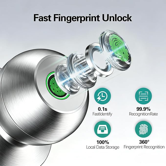 Smart Door Knob, Fingerprint Door Knob, Biometric Smart Door Lock - Image 7