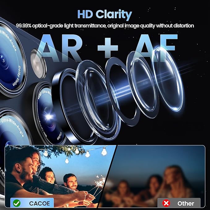 CACOE Camera Lens Protector for iPhone 15 Pro/15 Pro Max - Image 4