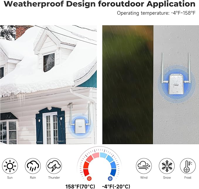 Wi-Fi HaLow Dongle WiFi Extender Signal Booster Wireless Bridge 802.11ah - Image 7