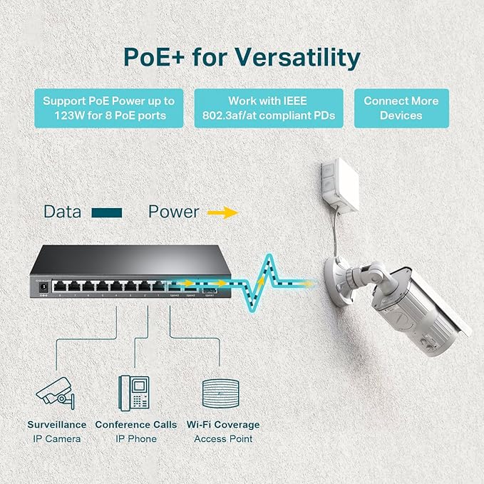 TP-Link TL-SG1210MP, 8 Port Gigabit PoE Switch, 8 PoE+ Ports @123W, w/ 2 Uplink - Image 2