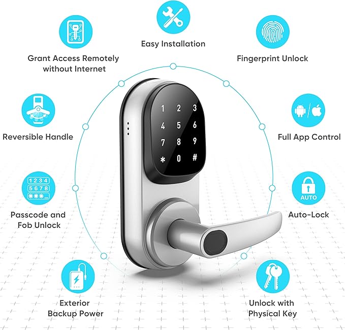 Sifely Keyless Entry Smart Lock - Image 2