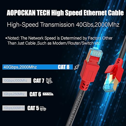Cat8 Ethernet Cable, Outdoor&Indoor, 40 ft Heavy Duty Direct Burial High Speed - Image 3