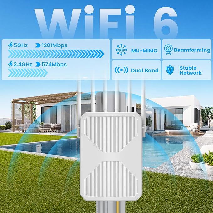 2026 AX1800 Outdoor WiFi 6 Extender, Long Range Outdoor WiFi Extender Signal - Image 2