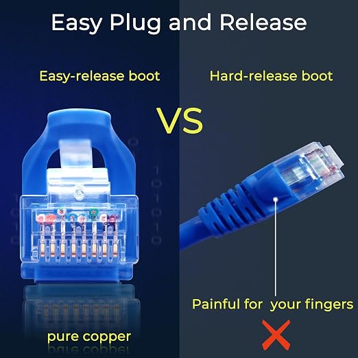Rapink Patch Cables Cat6 2ft, Ethernet Patch Cable 10G, Cat 6 Patch Cable - Image 6