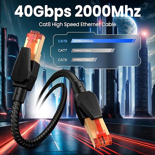 Cat 8 Ethernet Cable 2FT-6Pack Short, Heavy Duty High Speed LAN Network Cable - Image 2