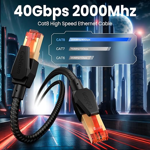 2FT-12Pack Cat 8 Ethernet Cable Short, Heavy Duty High Speed LAN Network Cable - Image 4