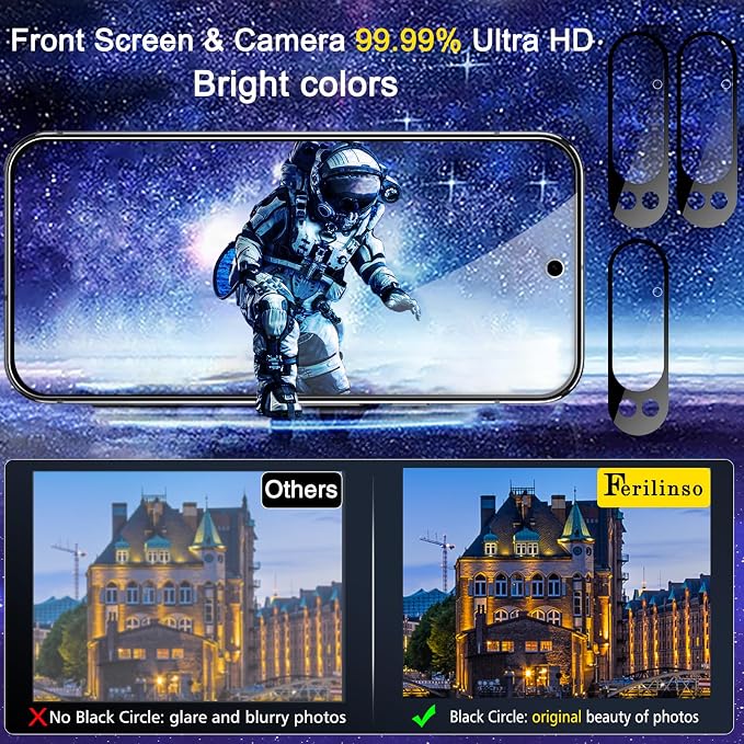 Ferilinso Full Coverage 3 Pack Screen Protector - Image 7