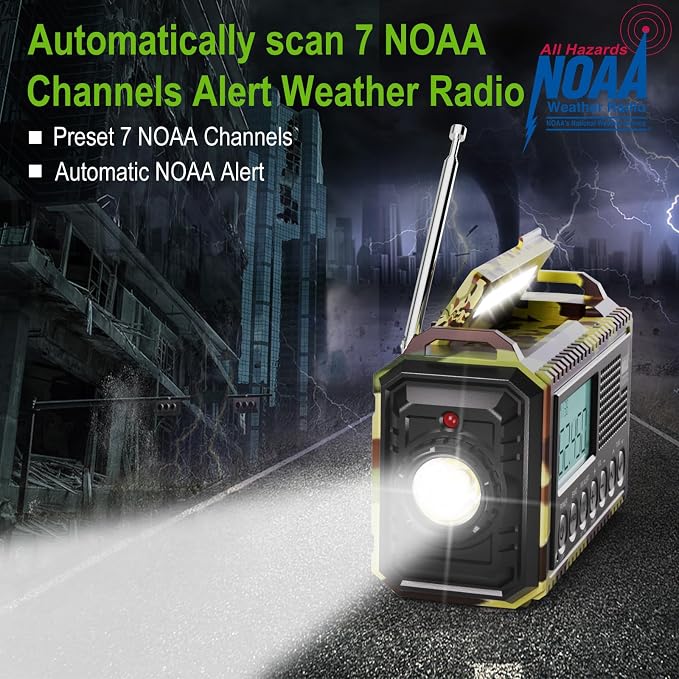 Raynic Weather Radio, 12000mAh Hand Crank Emergency Radio, 6 Ways Powered - Image 2