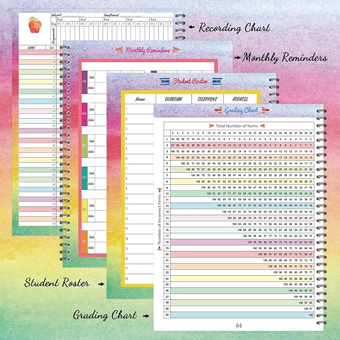 Faccito 8.3'' x 11'' Teacher Record Book 2025 Grade Book Undated Attendance - Image 3