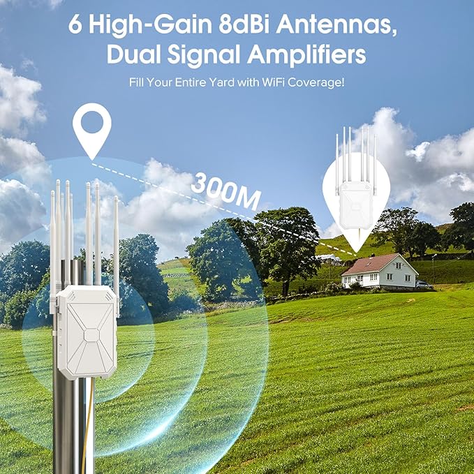 AX1800 Outdoor WiFi 6 Extender, High Power Outdoor WiFi Extender Signal Booster - Image 5